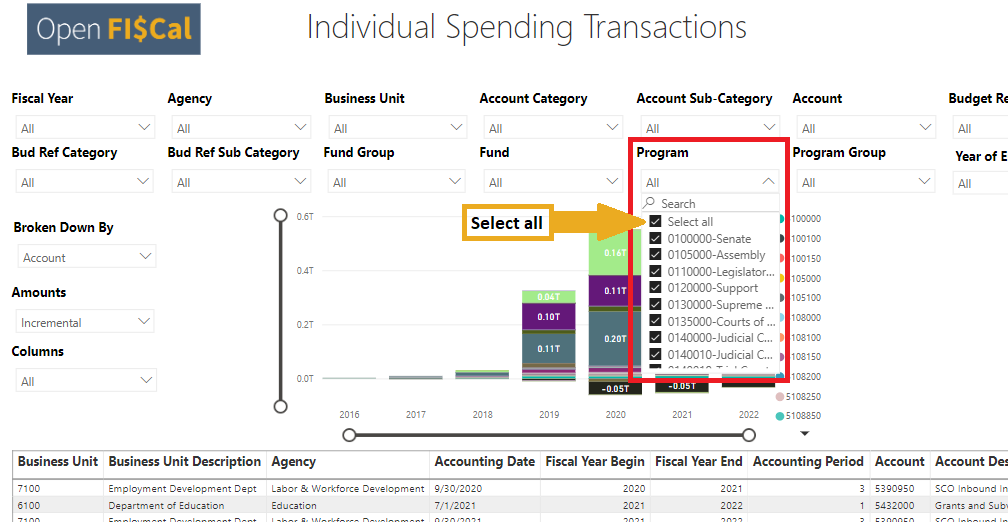 Screenshot showing Individual Spending Transactions